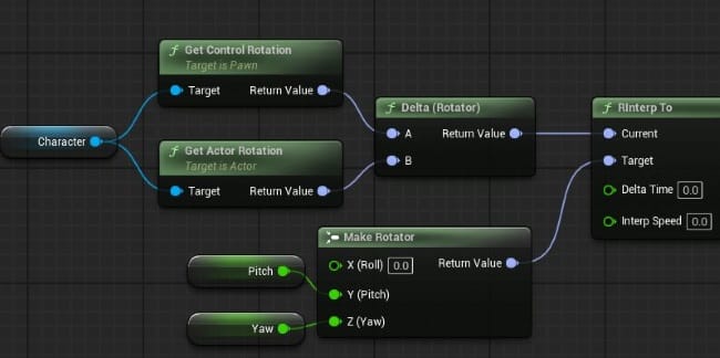 UE5のエイムオフセット